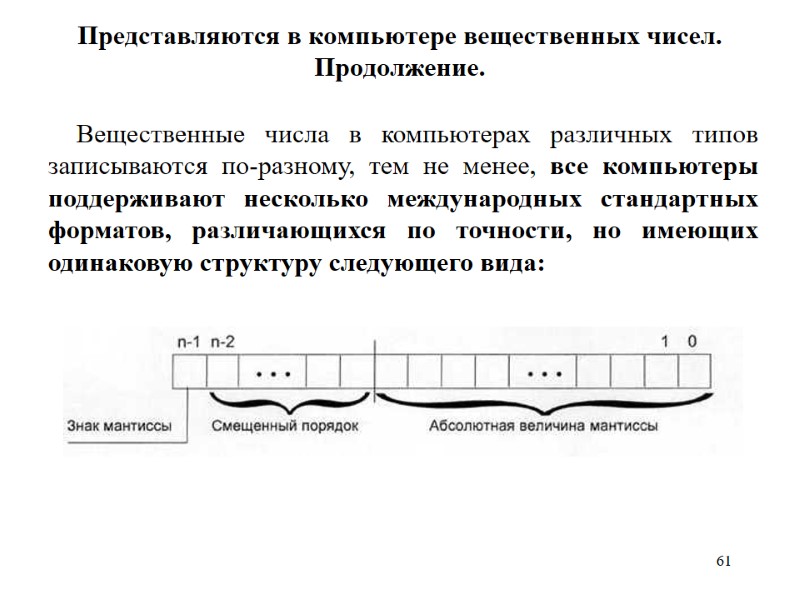 61 Представляются в компьютере вещественных чисел. Продолжение. Вещественные числа в компьютерах различных типов записываются